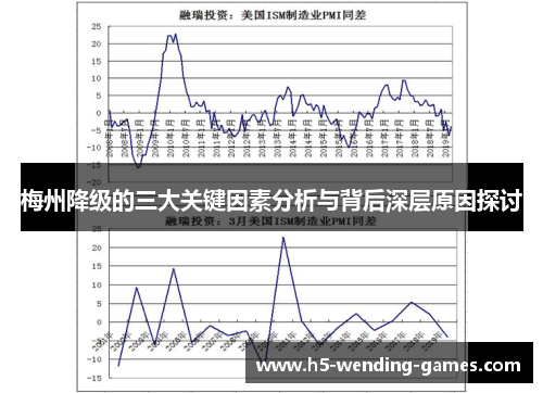 梅州降级的三大关键因素分析与背后深层原因探讨