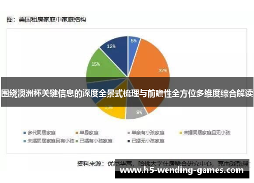 围绕澳洲杯关键信息的深度全景式梳理与前瞻性全方位多维度综合解读