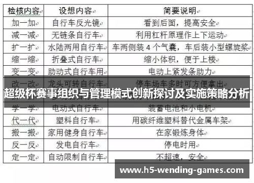 超级杯赛事组织与管理模式创新探讨及实施策略分析 超级杯赛事组织与管理模式创新探讨及实施策略分析
