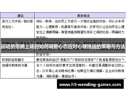 运动员带病上场时如何调整心态应对心理挑战的策略与方法